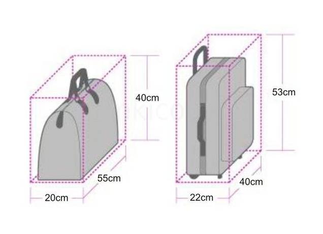 Как разместить ручную кладь в самолёте и никому не помешать